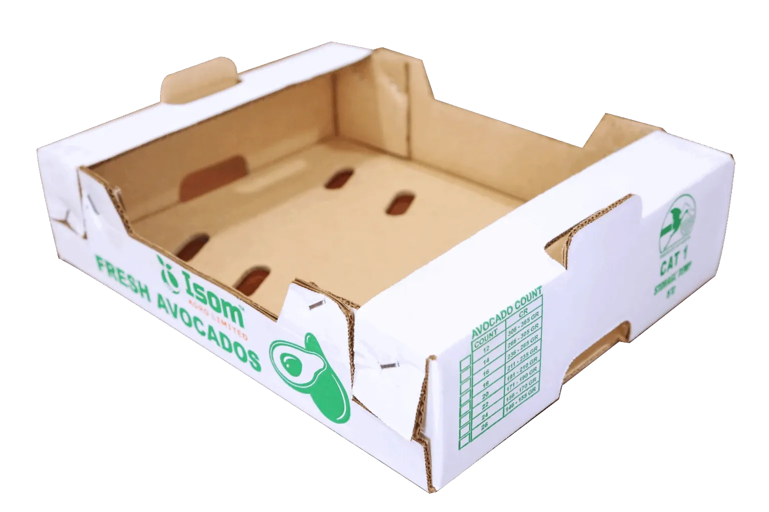 Die-Cut Cases - Corrugated packaging solution manufactured by SKL in Kenya